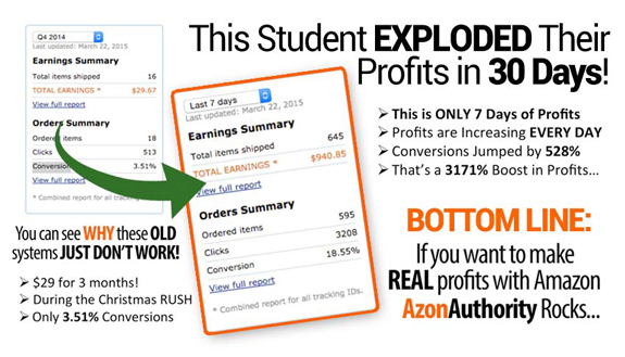 Azon Authority FULL Amazon Systems INSTANT Download!!