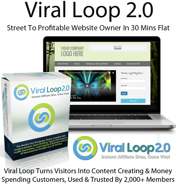 Instant Download Viral Loop 2.0 Content Curation By Cindy Donovan